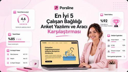5 Çalışan Bağlılığı Anket Yazılımı ve Aracı Karşılaştırması