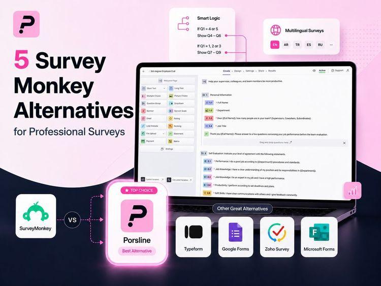 أفضل بدائل SurveyMonkey لإنشاء استبيانات احترافية مع بُرس لاين