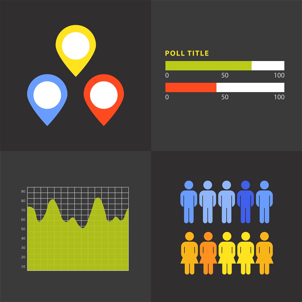 Demographic Survey Template Porsline