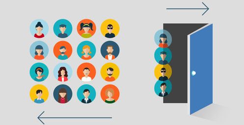  What is customer churn? + Customer churn measurement survey